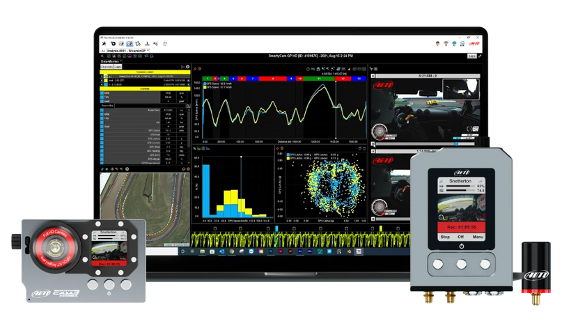Car Motorsport Cameras