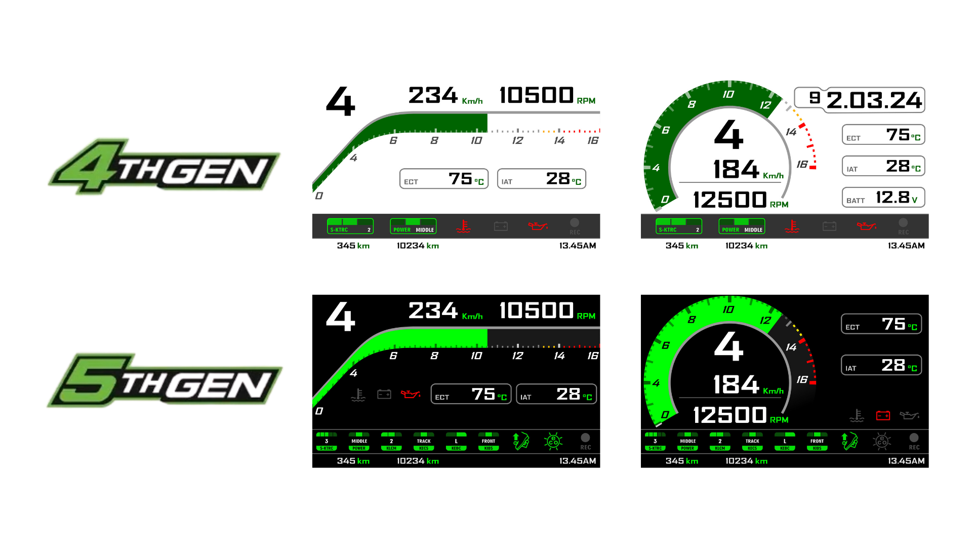 The MXK10 Kawasaki Ninja ZX-10R Gen 4 and Gen 5 configurable display page examples.