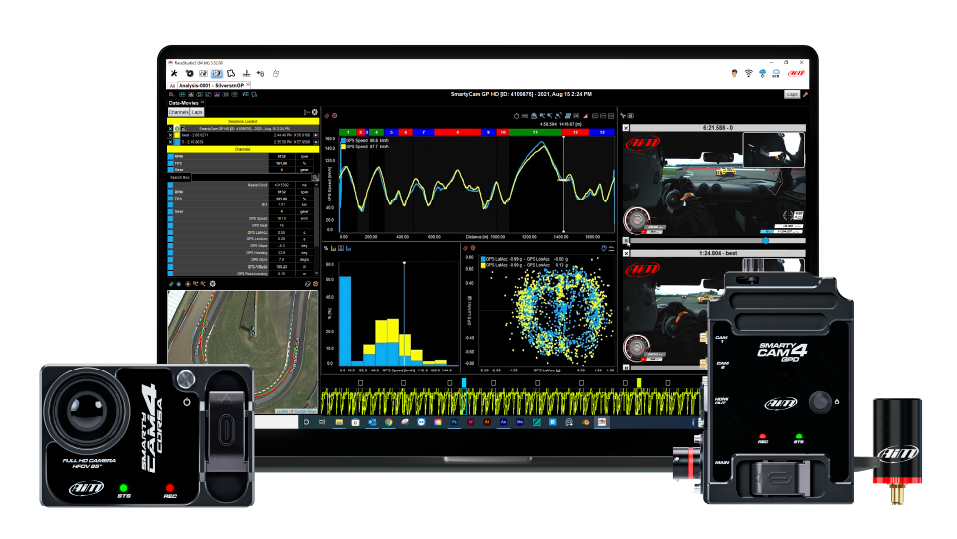 Car Motorsport Cameras