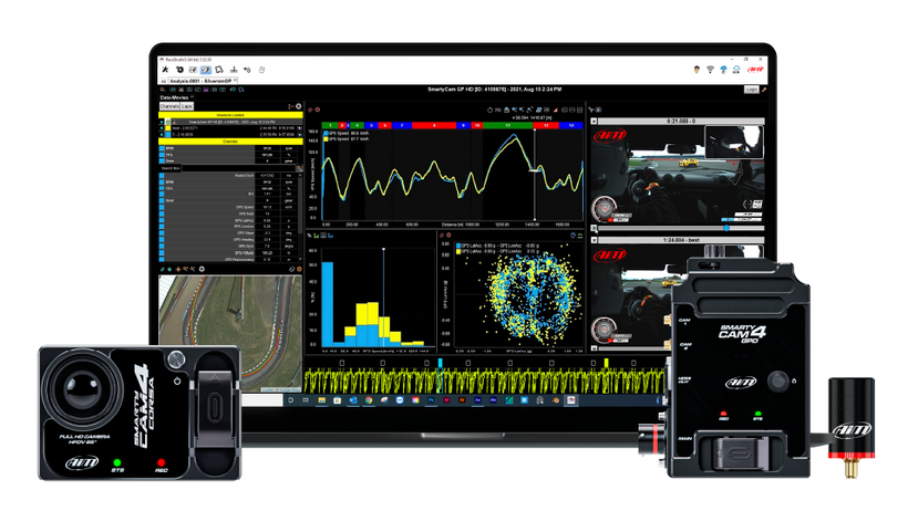 Car Motorsport Cameras