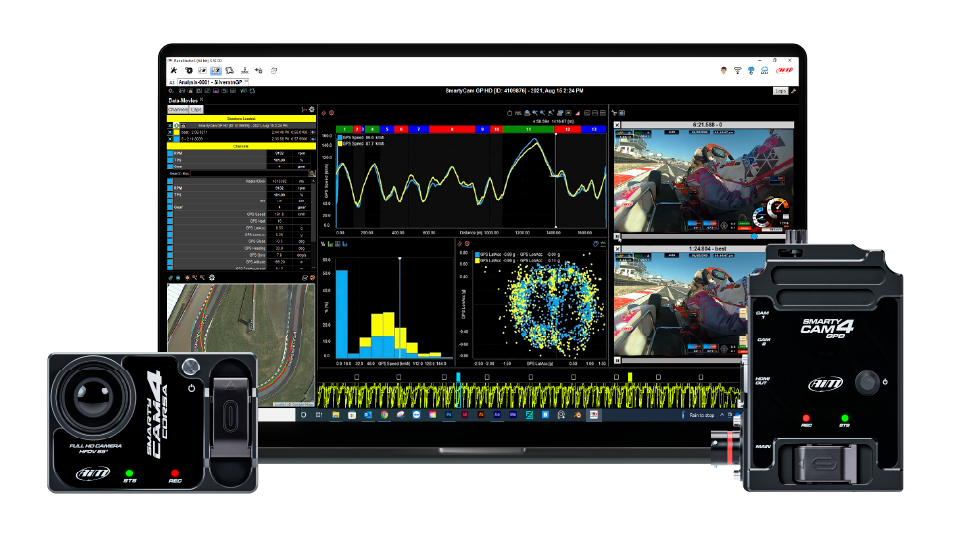 Kart Camera Systems