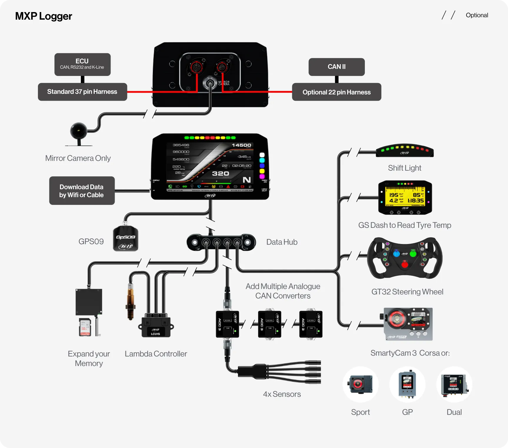 Aim MXP 1.3 6" TFT Motorcycle Dash Display Logger