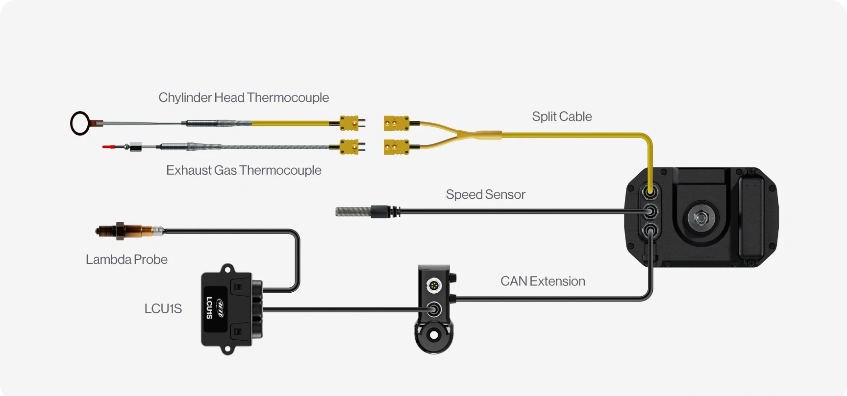 MyChron6 660 Dash connections example with Data Hub, LCU1S, Lambda Probe, Speed Sensor, CHT Sensor and EGT Sensor
