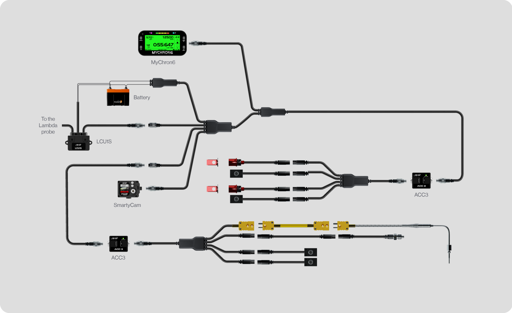 Aim MyChron 6 Ultimate Pro Kit