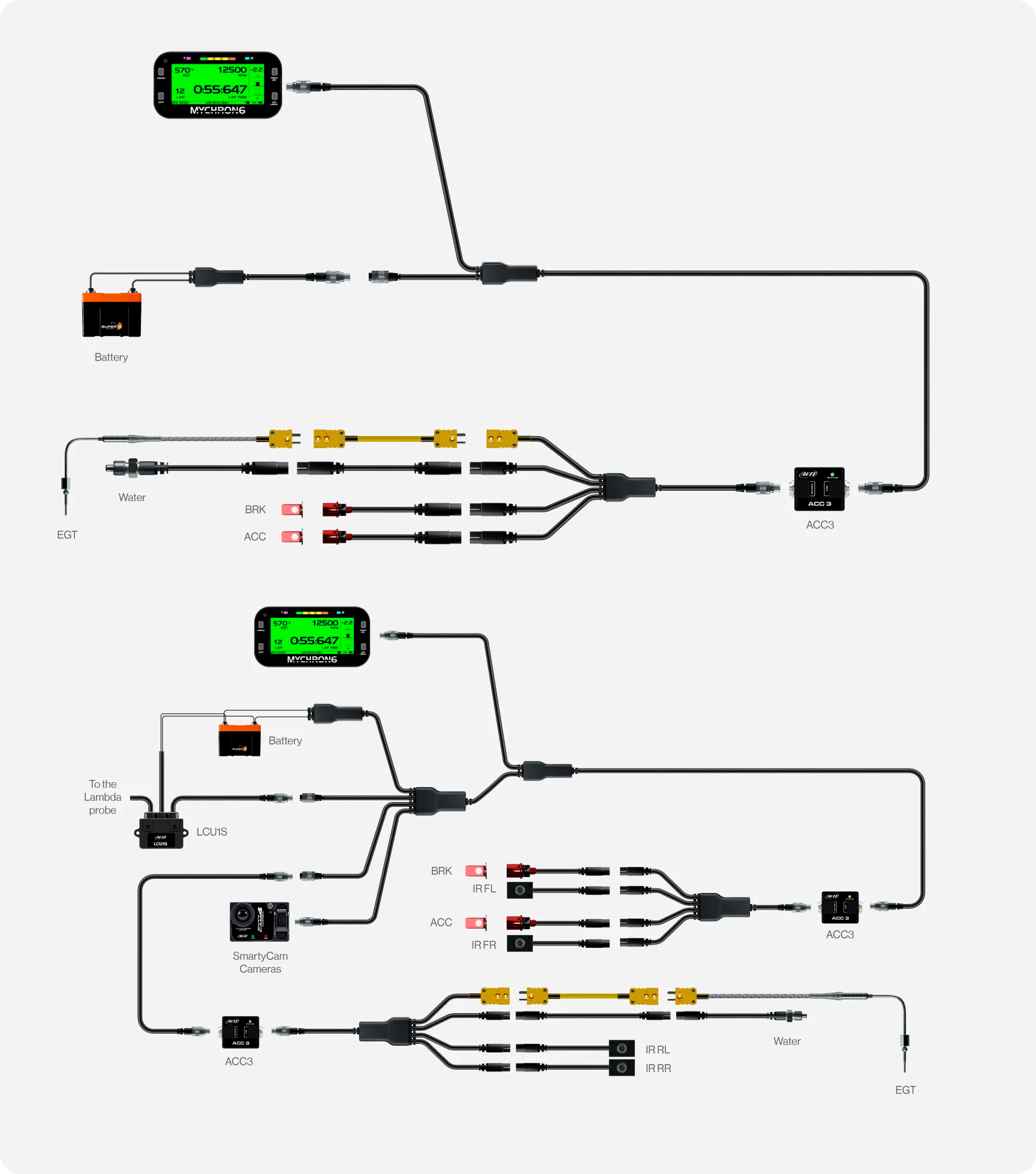 MyChron 6 connection example with ACC3, sensors, SmartyCam and more
