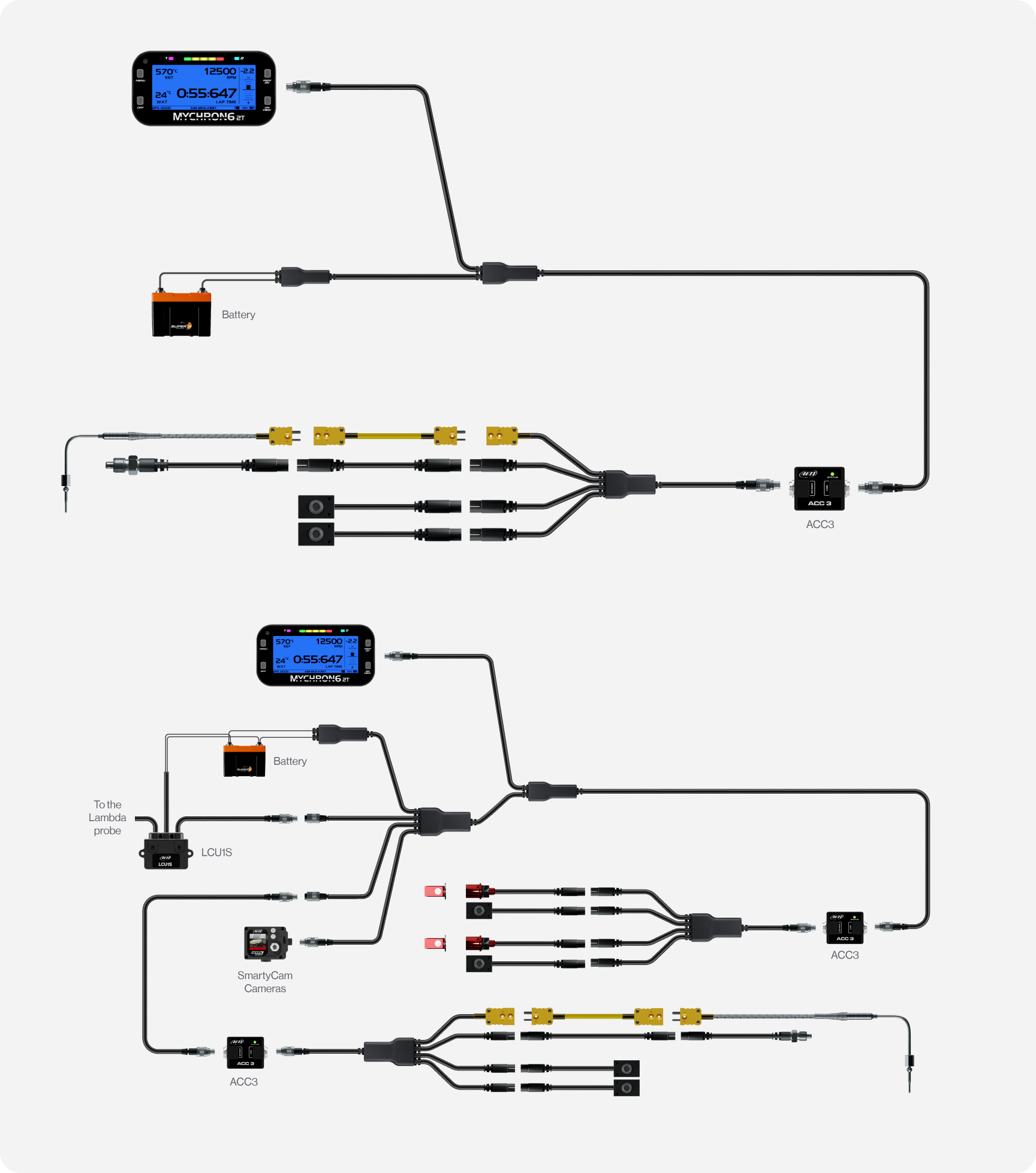 MyChron 6 2T Connection Example with Data Hub, SmartyCam, ACC3, Lambda Controller & Lambda Probe