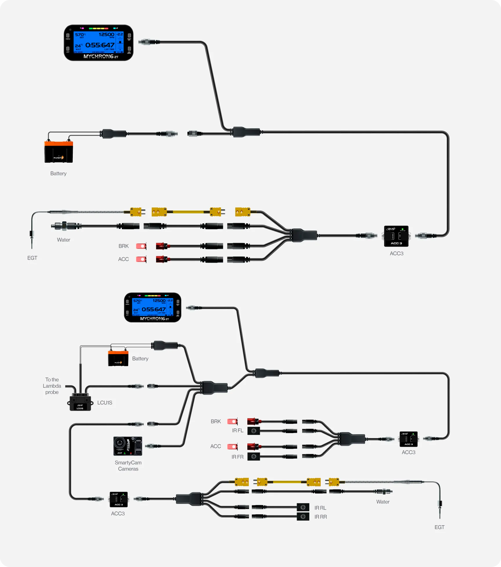 MyChron 6 2T Connection Example with Data Hub, SmartyCam, ACC3, Lambda Controller & Lambda Probe