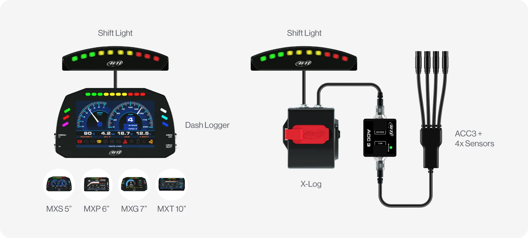 Aim Shift Light Module