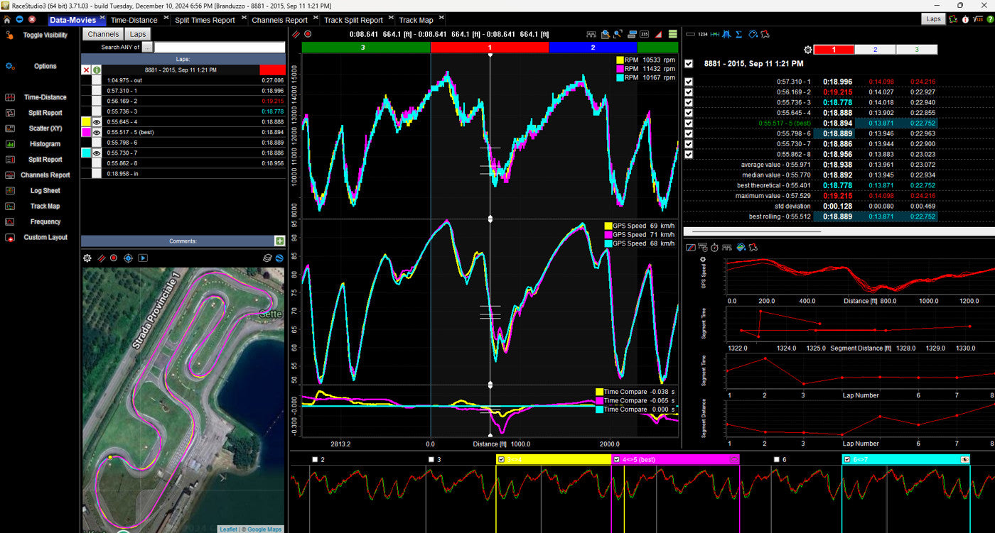 Aim MyChron 6 analysis on Race Studio 3