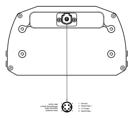MXS 5 inch PDM display pinout