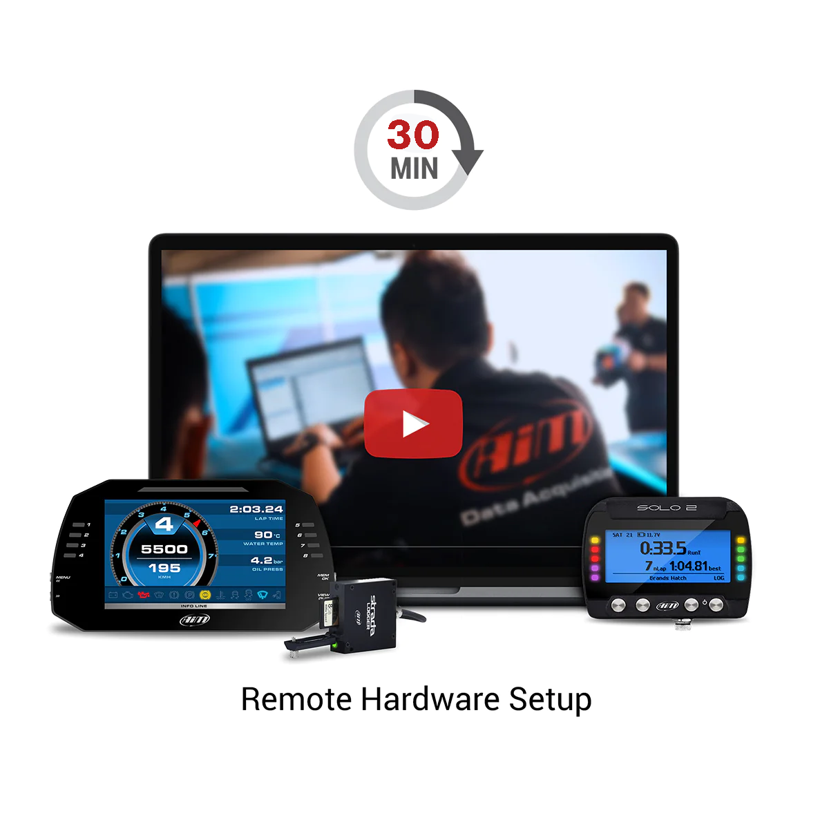 30 min Remote Hardware Setup - AimShop.com