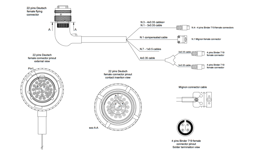 Aim 22-Pin Deutsch Harness with 1 Thermocouple Technical Pinout