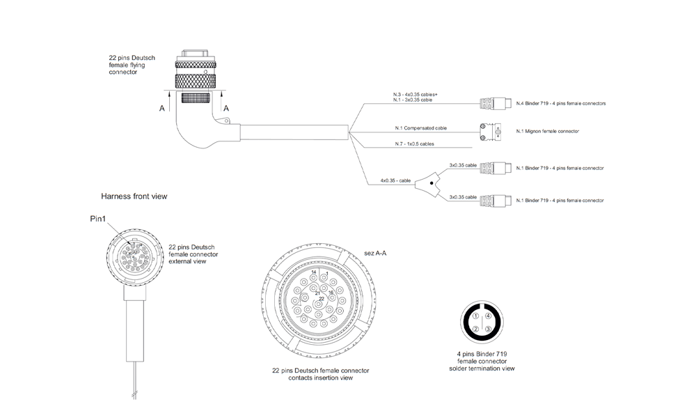 Aim 22-Pin Deutsch Harness with 2 Thermocouples Technical Pinout