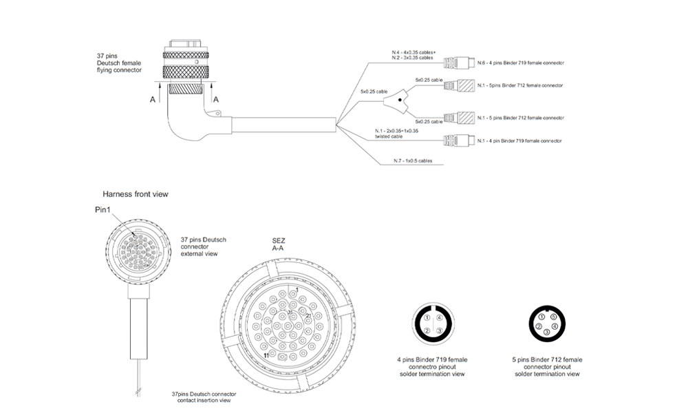 Aim 37-Pin Deutsch Harness Pinout