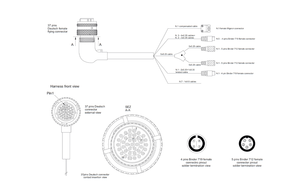 Aim 37-Pin Deutsch Harness with 1 Thermocouple Technical Pinout