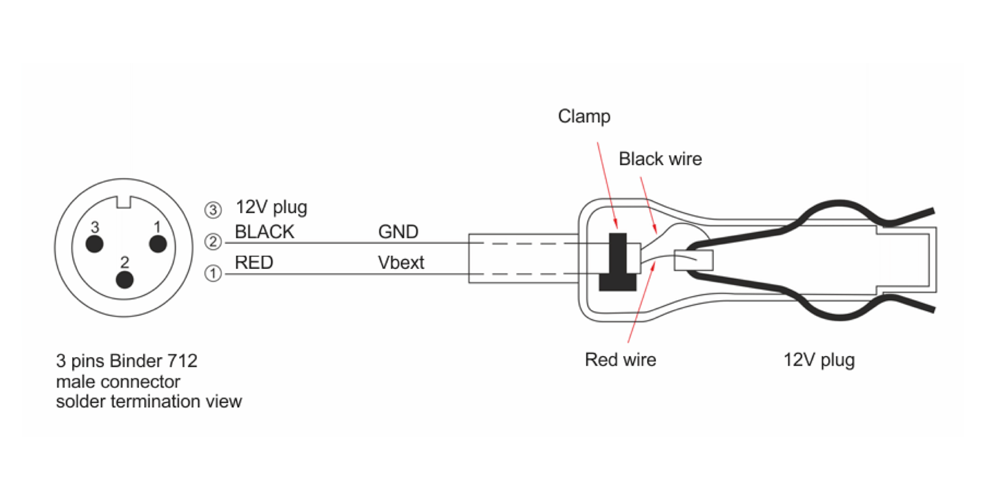 3-pin 712 male binder connector pinout