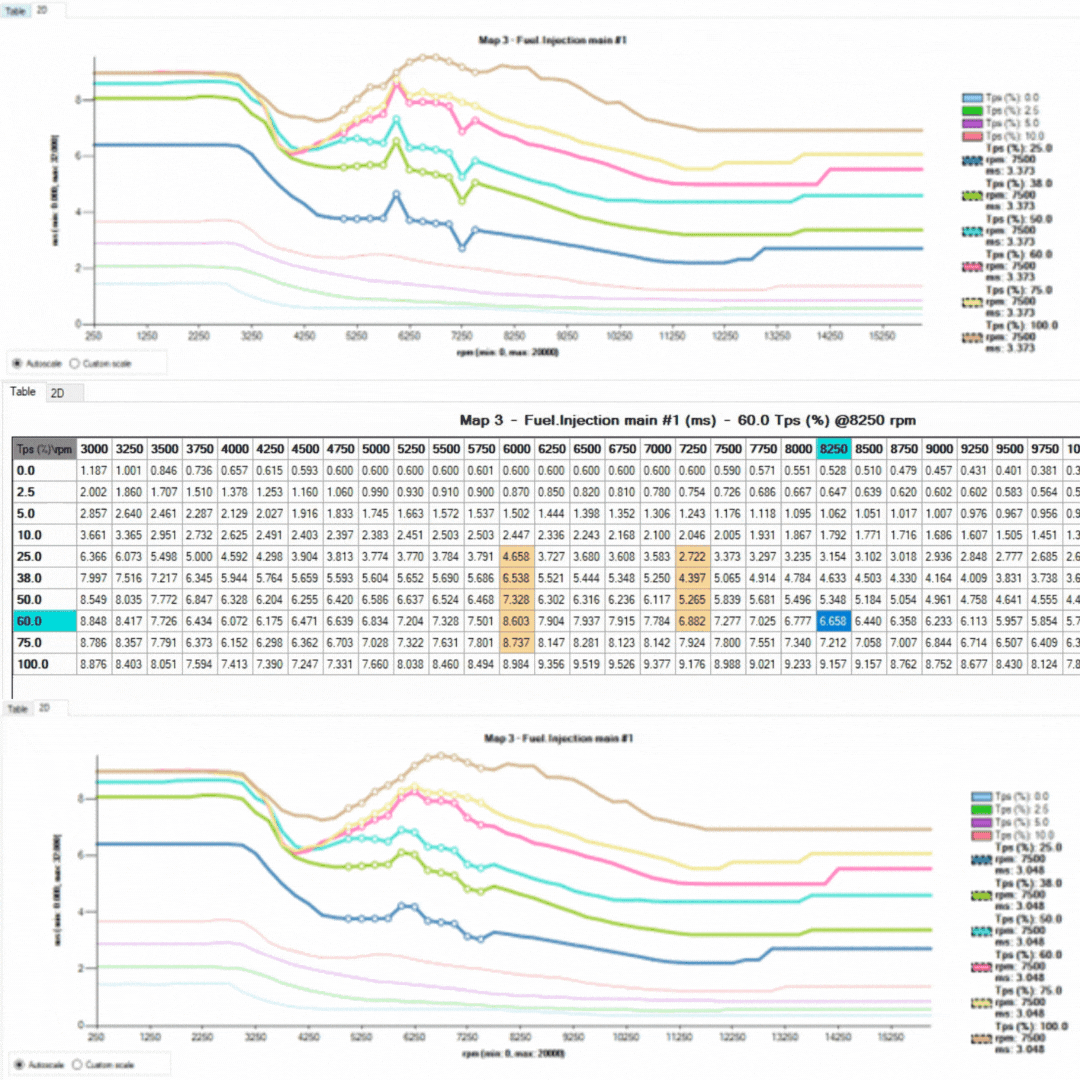 Smoothing algorithm feature on Spark Software