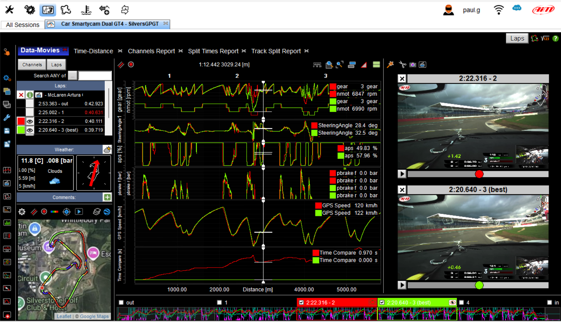 Data Analysis with Race Studio 3