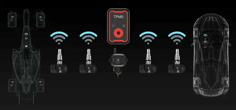 4 Sensor Tyre Pressure Monitoring Kit for Cars