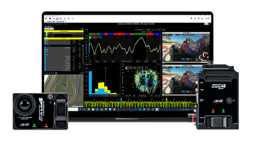 Kart Camera Systems