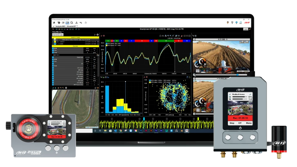 Motocross HD Cameras