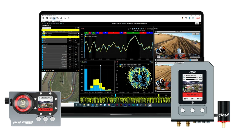 Motocross HD Cameras