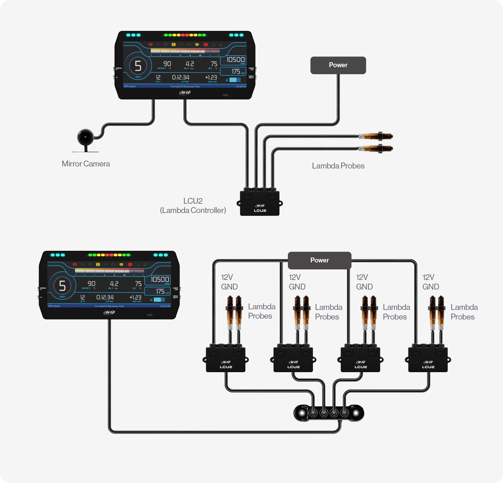 Aim LCU2 Lambda Controller