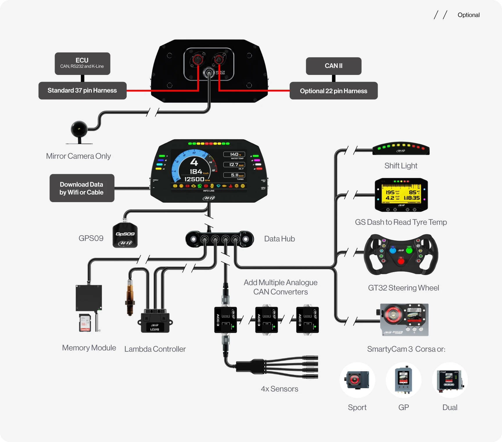 Aim MXG 1.3 7" TFT Car Dash Display Logger