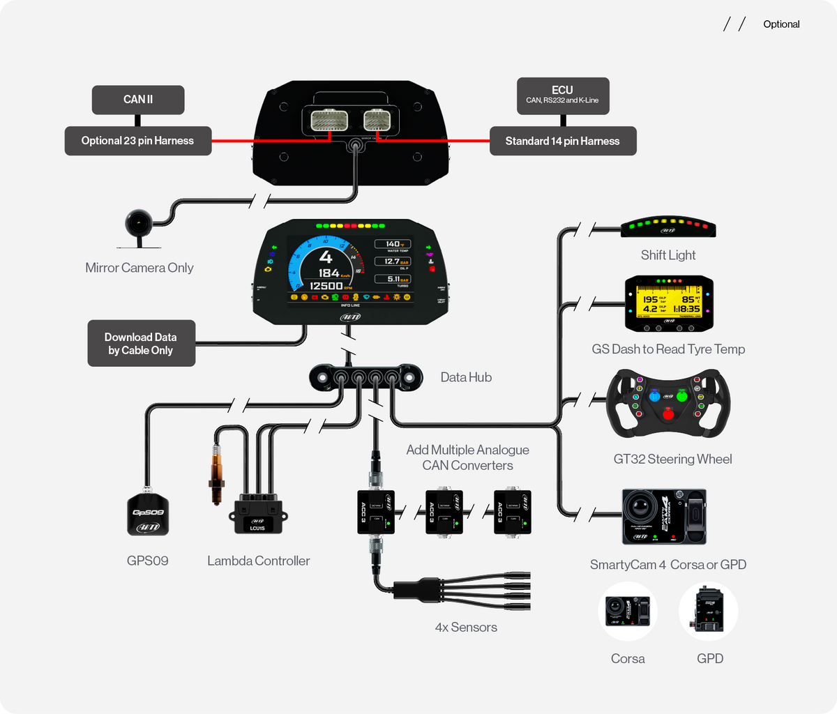 Aim MXG 1.3 Strada 7" TFT Car Dash Display with Road Icons