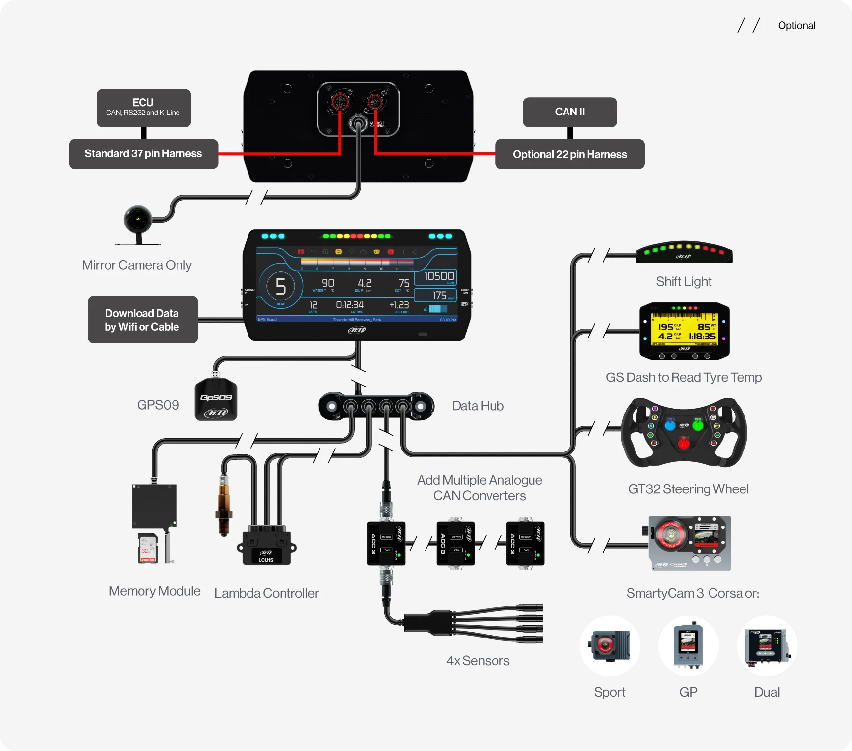 Aim MXT 1.3 10" TFT Car Dash Display Logger