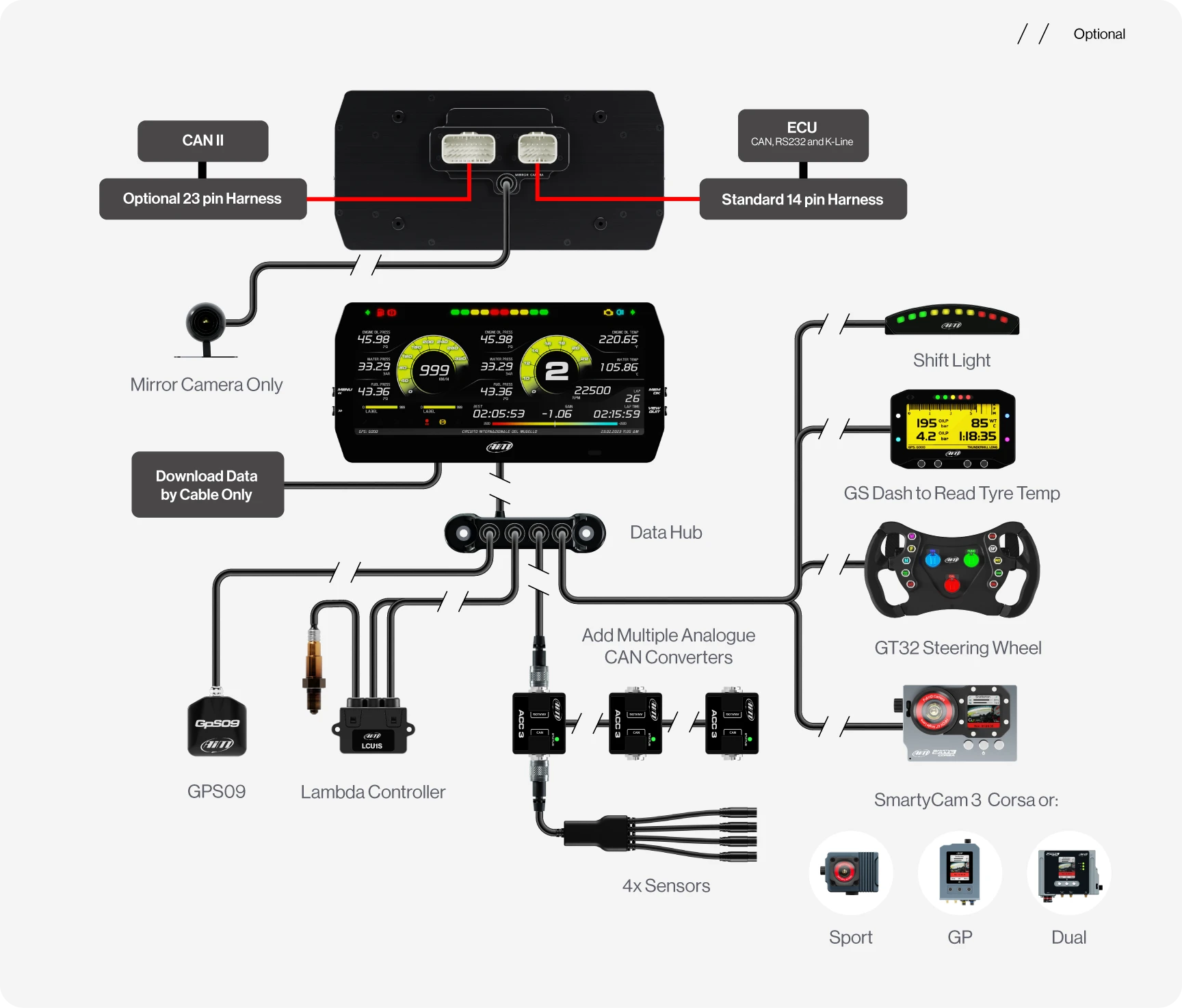 Demo de Second Life Aim MXT 1.3 Strada 10" Pantalla TFT para salpicade