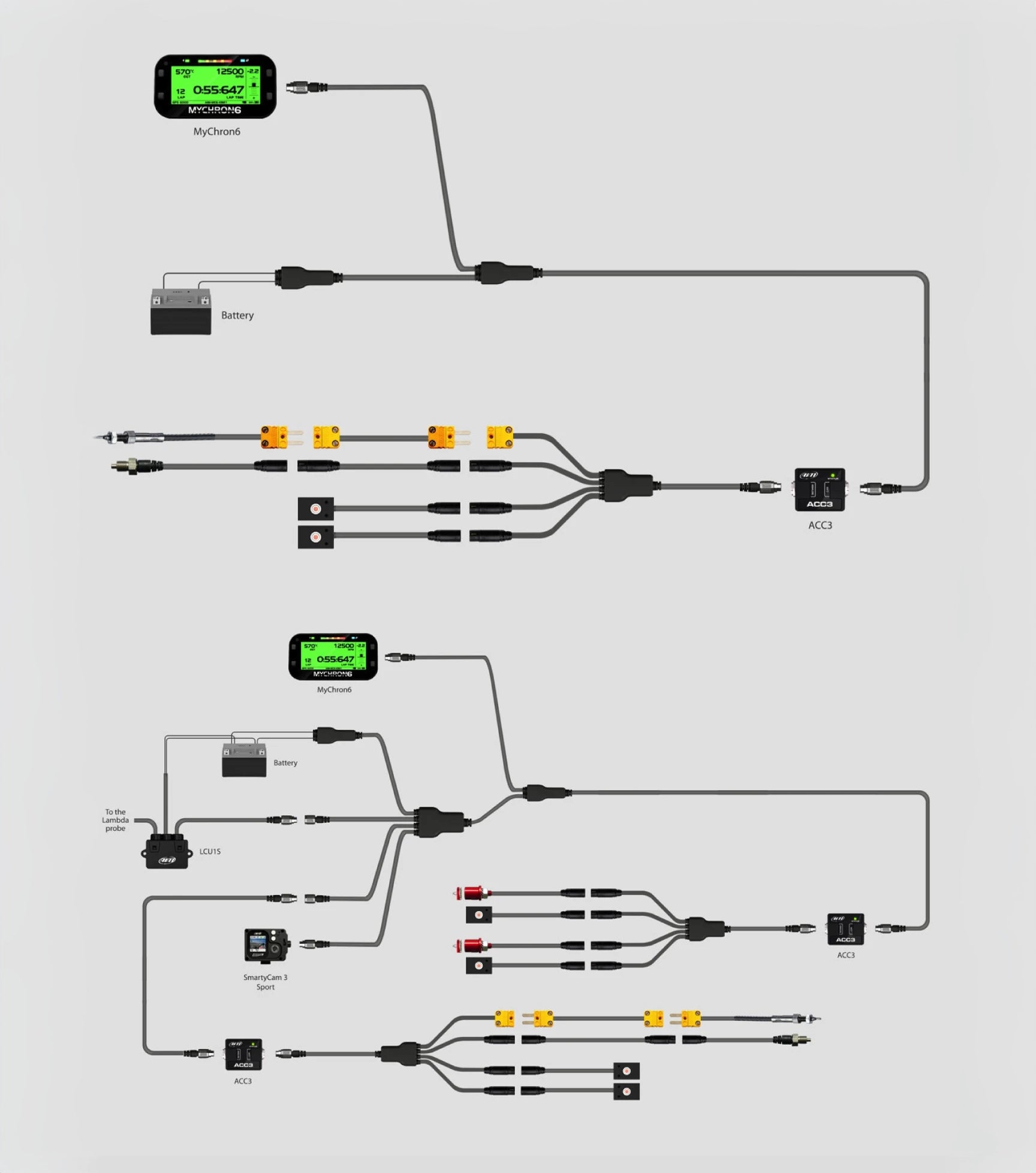 ACC3 for Kart Connection Example with MyChron 6 Lap Timer, Sensors, SmartyCam Sport & LCU1S