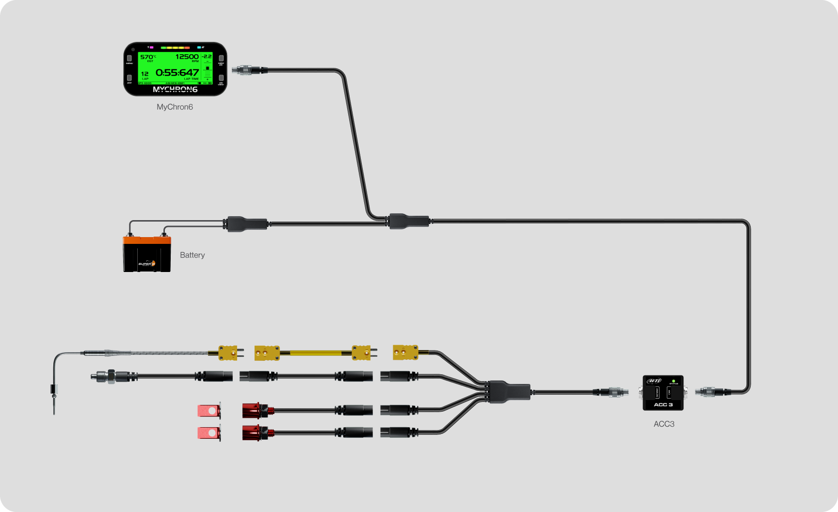 Aim Kit de club definitivo MyChron 6