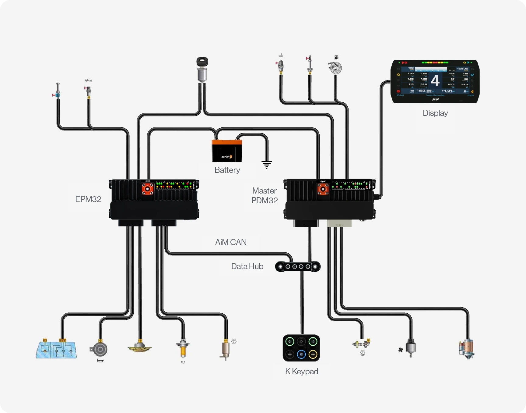 Aim EPM08 Power Distribution Interface