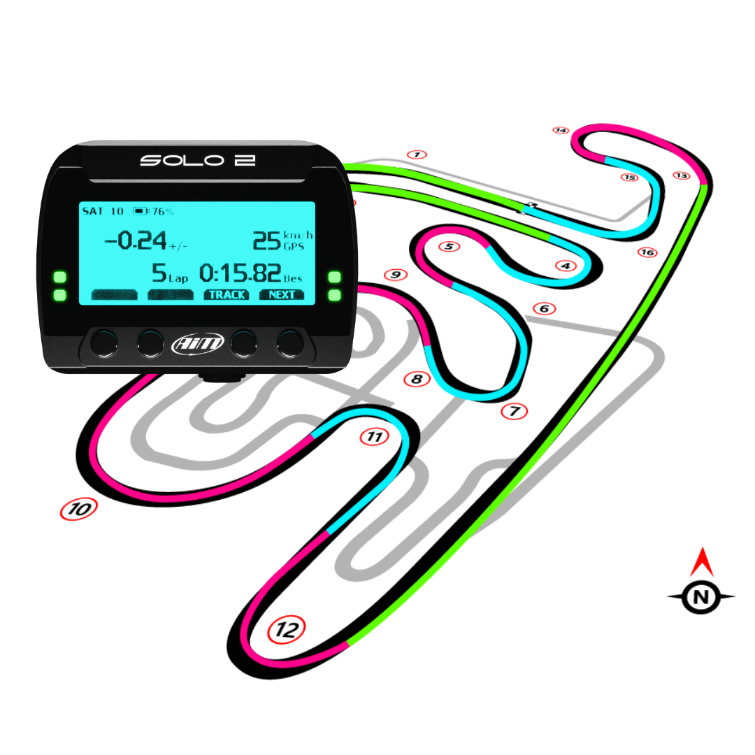 Showcase of the Solo 2 sector timing feature