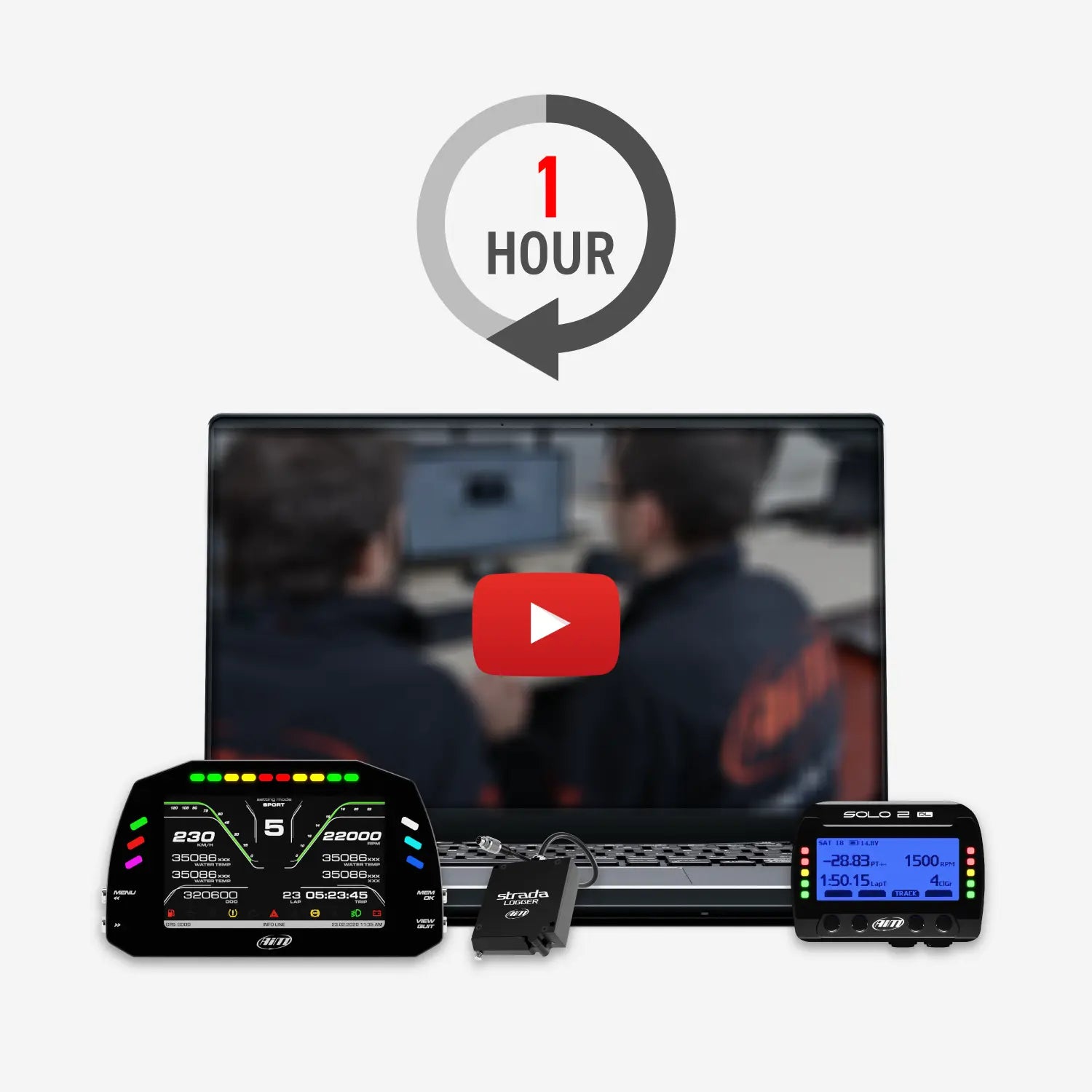 1 Hour Remote Hardware Setup | AimShop.com