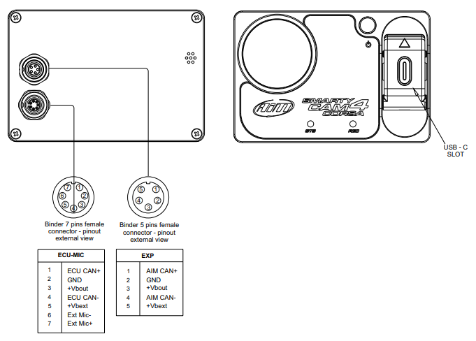 SmartyCam 4 Corsa Pinout
